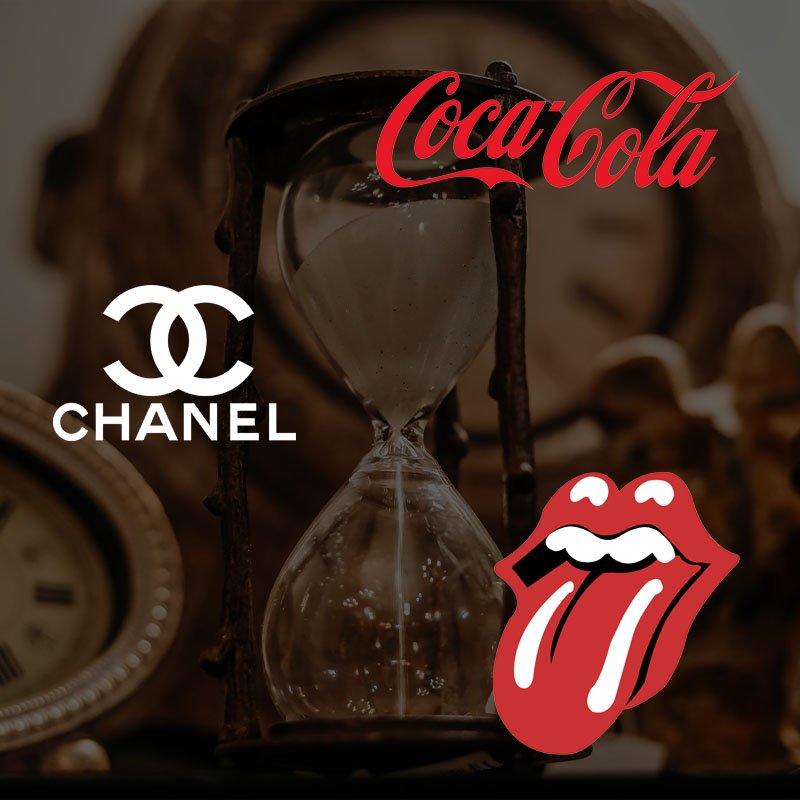 The History of Vintage Logos: A Walk Through Time